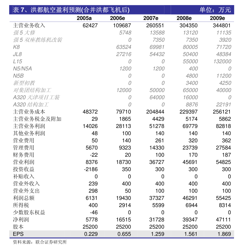 奥门开奖结果+开奖记录2024年资料网站,定量分析解释定义_苹果62.846