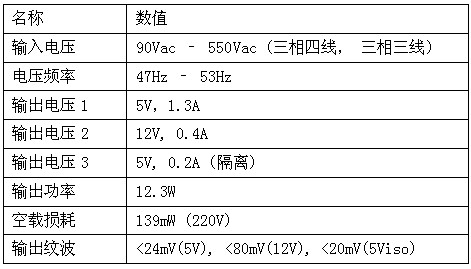 澳门4949开奖结果最快,安全性计划解析_薄荷版13.349