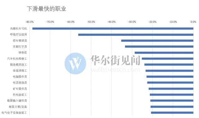 2025部队工资大幅上涨,最佳精选解释落实_移动版154.361