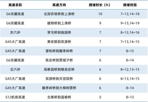 柚子熟了 第3页