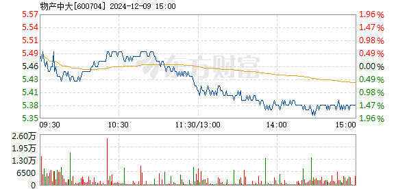 660678王中王免费提供护栏24码660678,实用性执行策略讲解_Max42.58