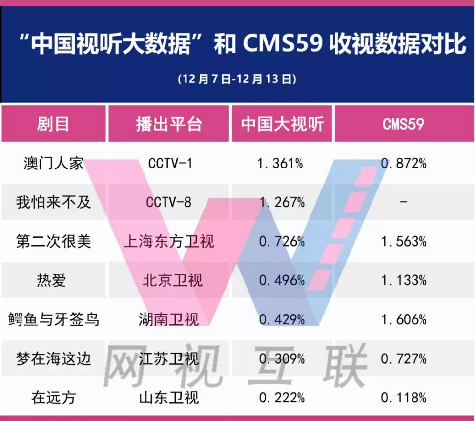 新2024澳门兔费资料,深层设计数据策略_纪念版58.939