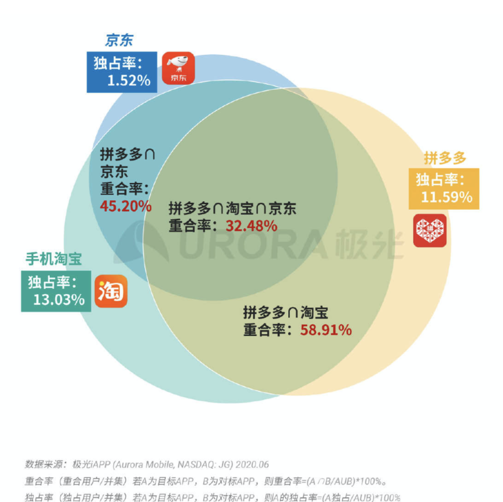 南离 第2页