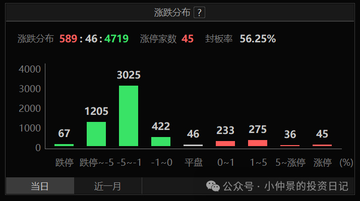 2024年一肖一码一中,实地分析数据应用_AR70.832