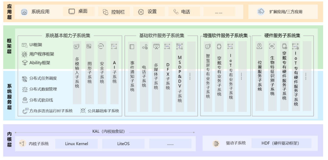 新澳门免费资料挂牌大全,经典解答解释定义_WearOS43.817