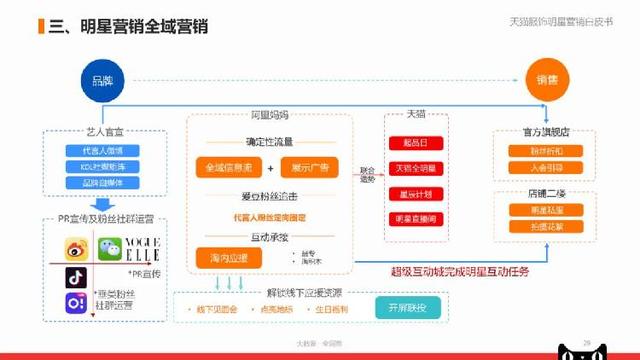 2024正版新奥管家婆香港,时代说明评估_薄荷版37.558