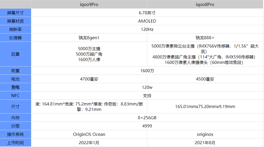 新澳正版资料免费提供,灵活性执行计划_OP75.992