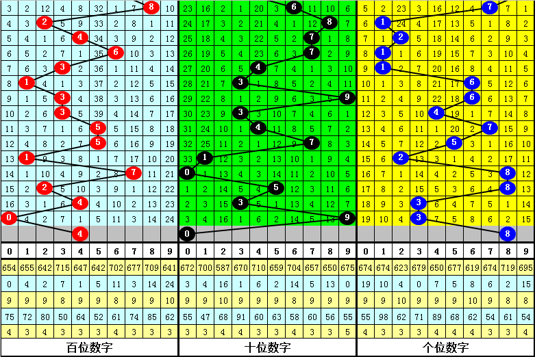 香港二四六开奖资料大全_微厂一,动态词语解释落实_专业版2.266