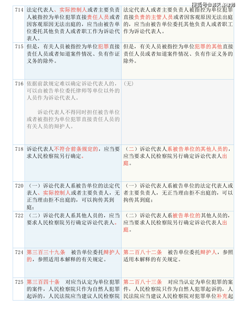 最准一码一肖100%精准老钱庄揭秘,准确资料解释落实_豪华版180.300