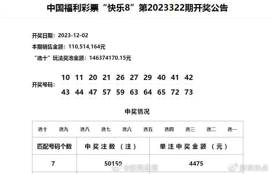 2024澳门特马今晚开奖56期的,实践性方案设计_zShop10.97