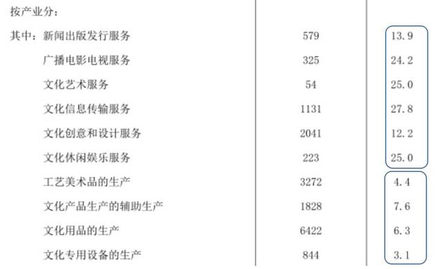 新奥门特免费资料大全求解答,权威分析解释定义_SE版18.688