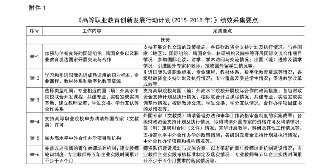 清镇市成人教育事业单位发展规划展望