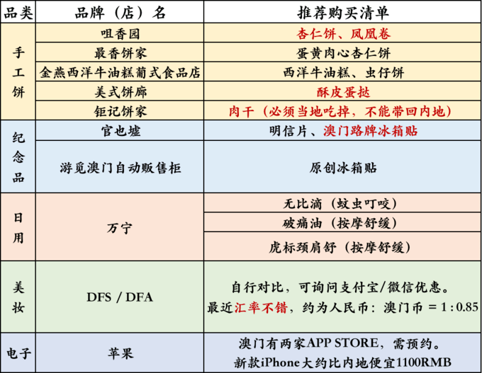 2024新澳门天天开奖免费资料,科学化方案实施探讨_3K70.810