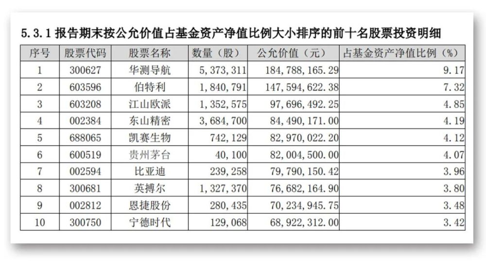 2024新澳精准资料大全,收益成语分析落实_精简版105.220