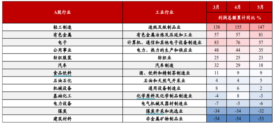 2024年新澳开奖记录,决策资料解释落实_win305.210