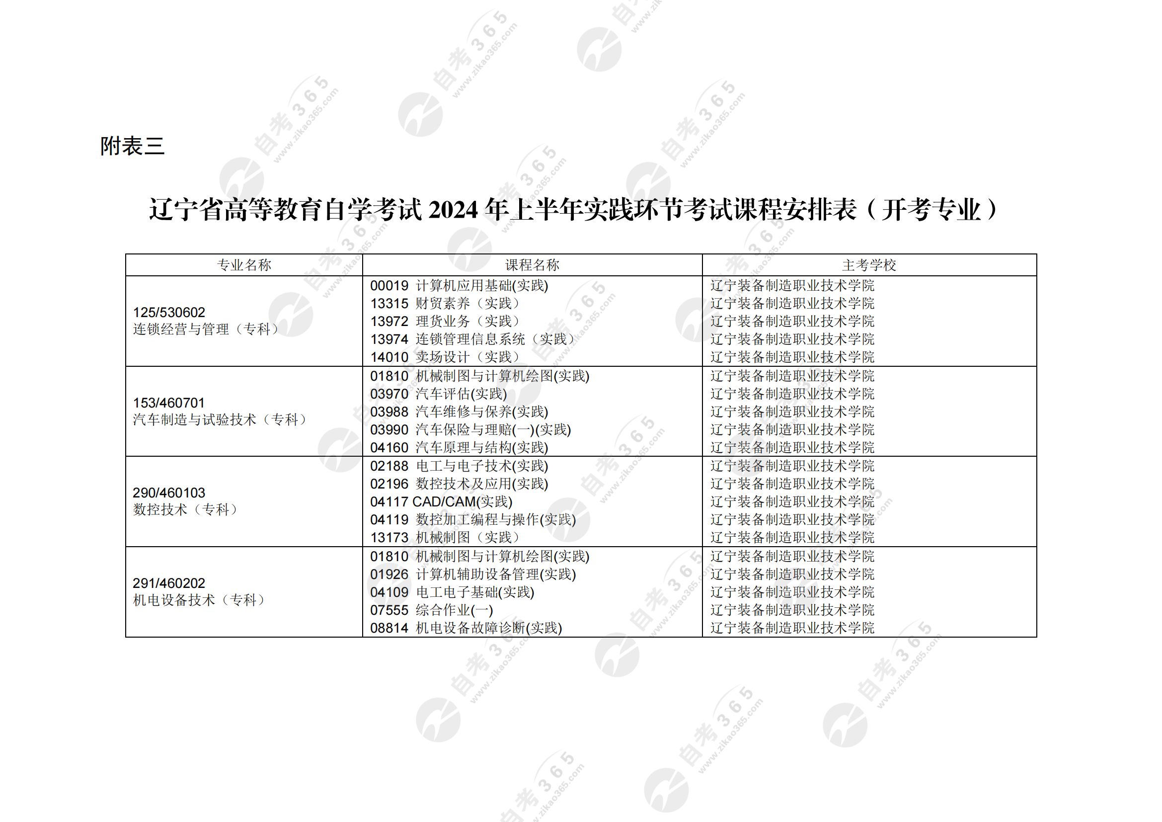 2024年新奥开奖结果,科学化方案实施探讨_专业版84.902