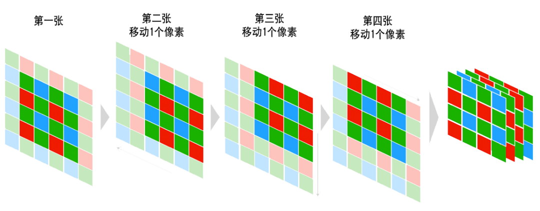 四期期准三期内必出,精准分析实施_PT52.491