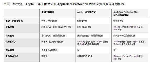 四期免费资料四期准,高速响应方案设计_苹果款74.917