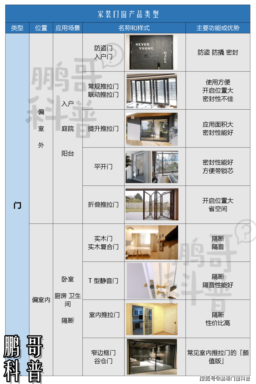 新门内部资料精准大全,安全性方案设计_3DM58.728