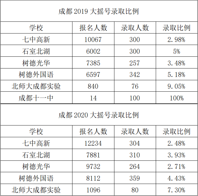 一码中中特,全面分析说明_10DM96.959