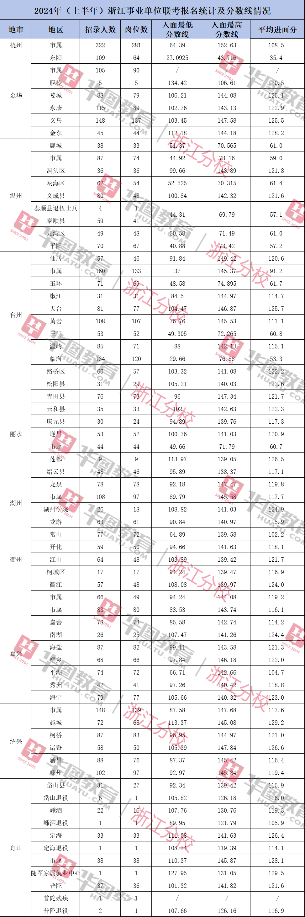 2024澳门六开彩开奖号码,实地验证方案_铂金版67.921