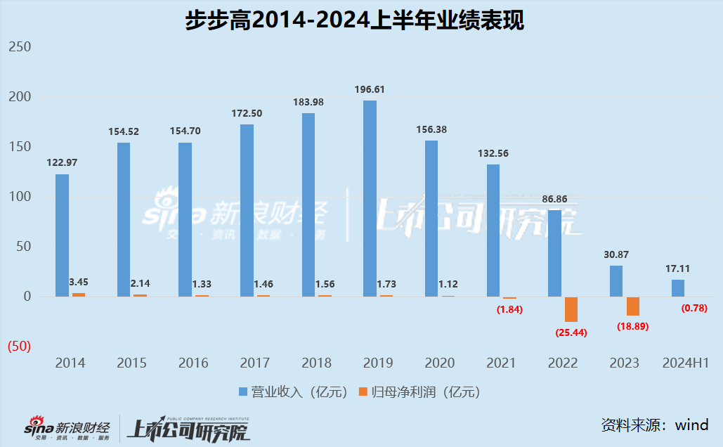 新澳门今日精准四肖,收益分析说明_soft89.255