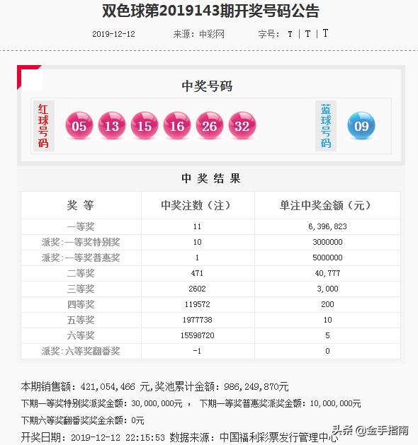 新澳门今晚开奖结果号码是多少,实效性解析解读_Holo95.767