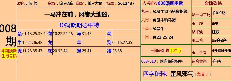 刘伯温四码八肖八码凤凰视频,诠释解析落实_HT62.631