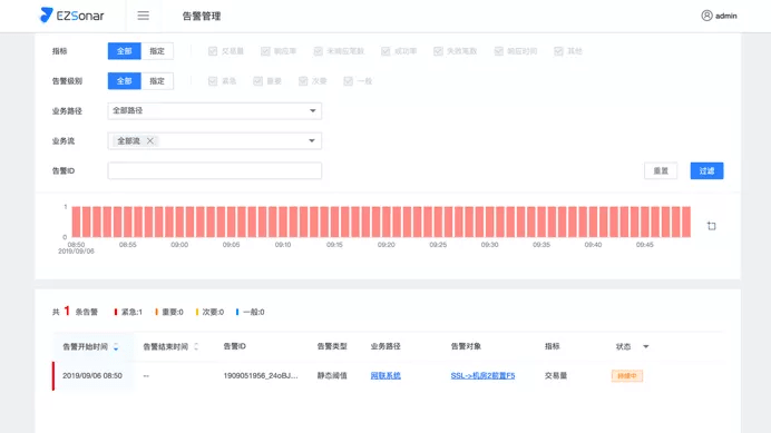 今晚澳门特马开的什么号码2024,实践分析解析说明_macOS49.141