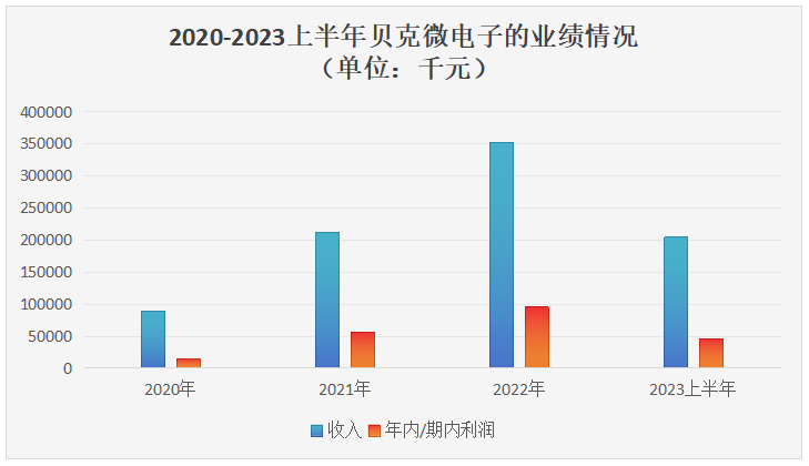 2024年12月11日 第39页