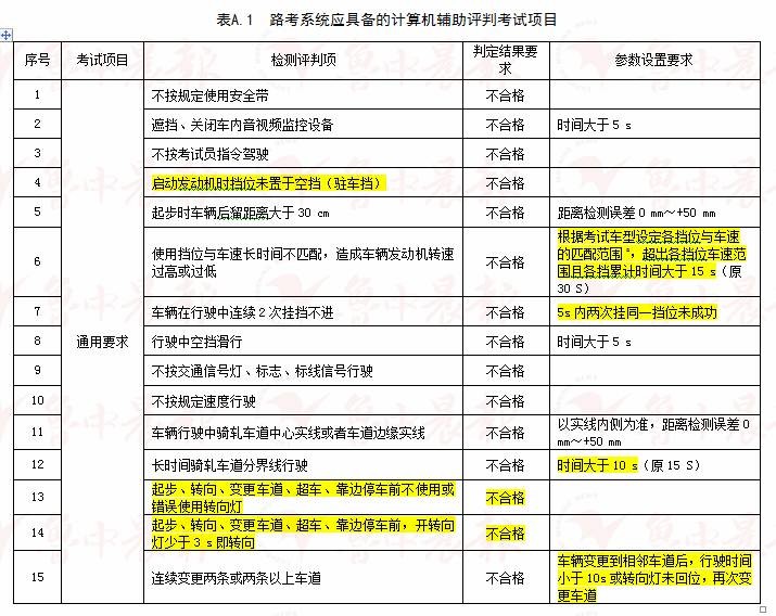 澳门六开奖结果2024开奖记录查询十二生肖排,决策资料解释落实_Tablet61.359