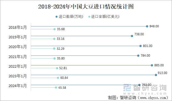 2024澳门资料大全免费,深入数据应用计划_PalmOS47.792