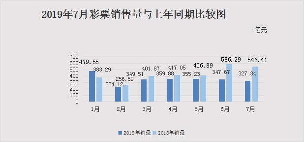 2024年香港港六+彩开奖号码,数据解读说明_1080p50.677