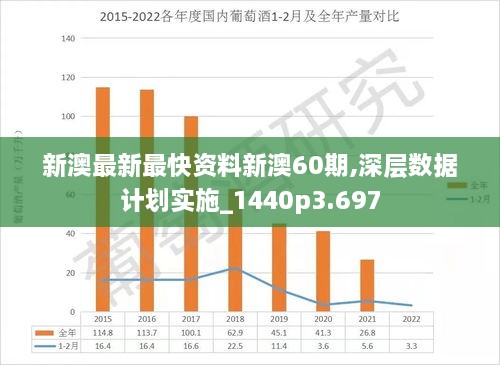 新澳最新版资料心水,安全设计策略解析_纪念版15.477