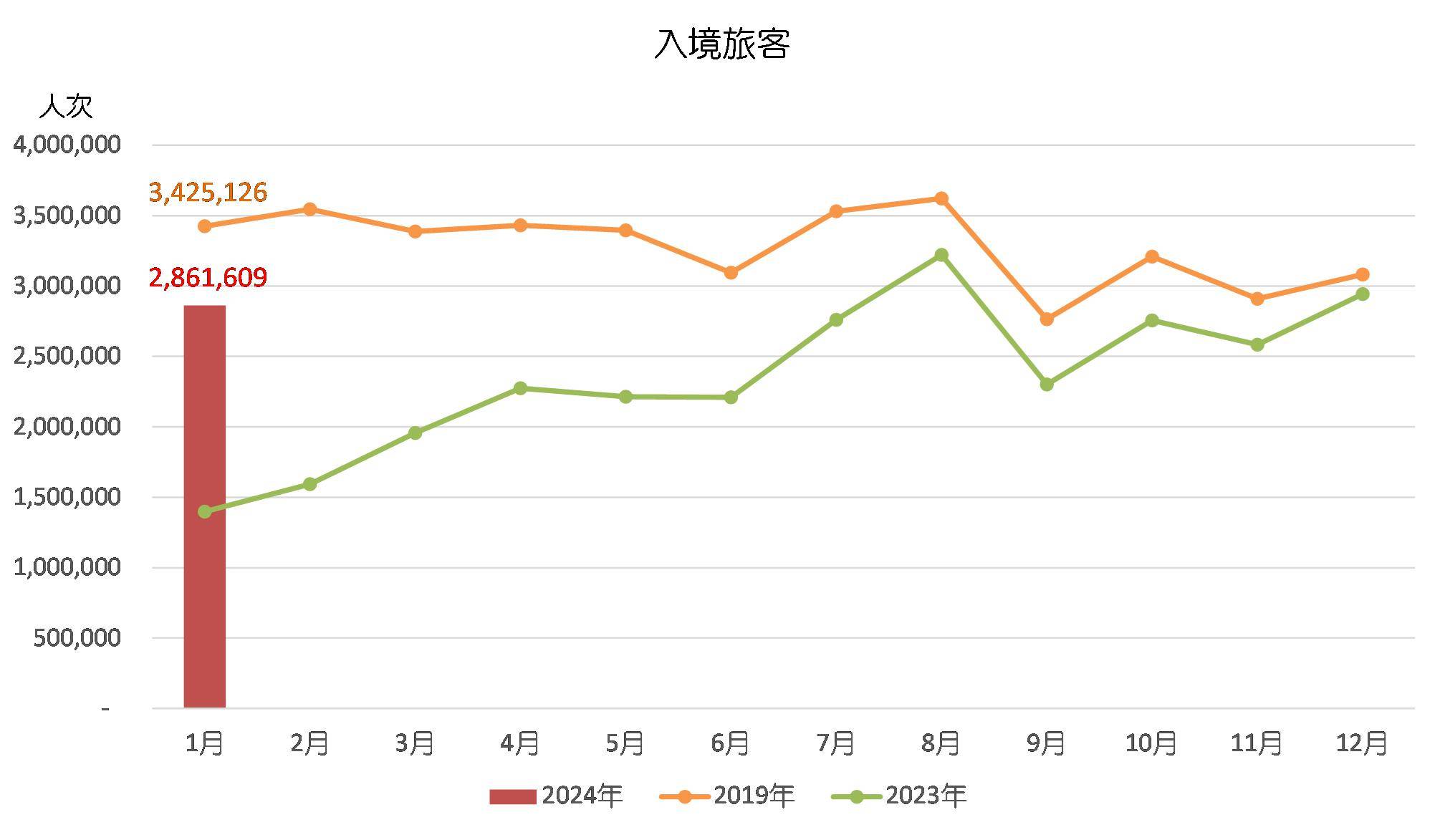 月光宝盒 第2页