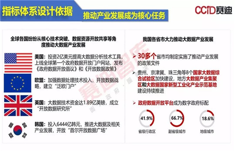 澳门三肖三码精准100%新华字典,实地数据评估解析_Ultra36.510