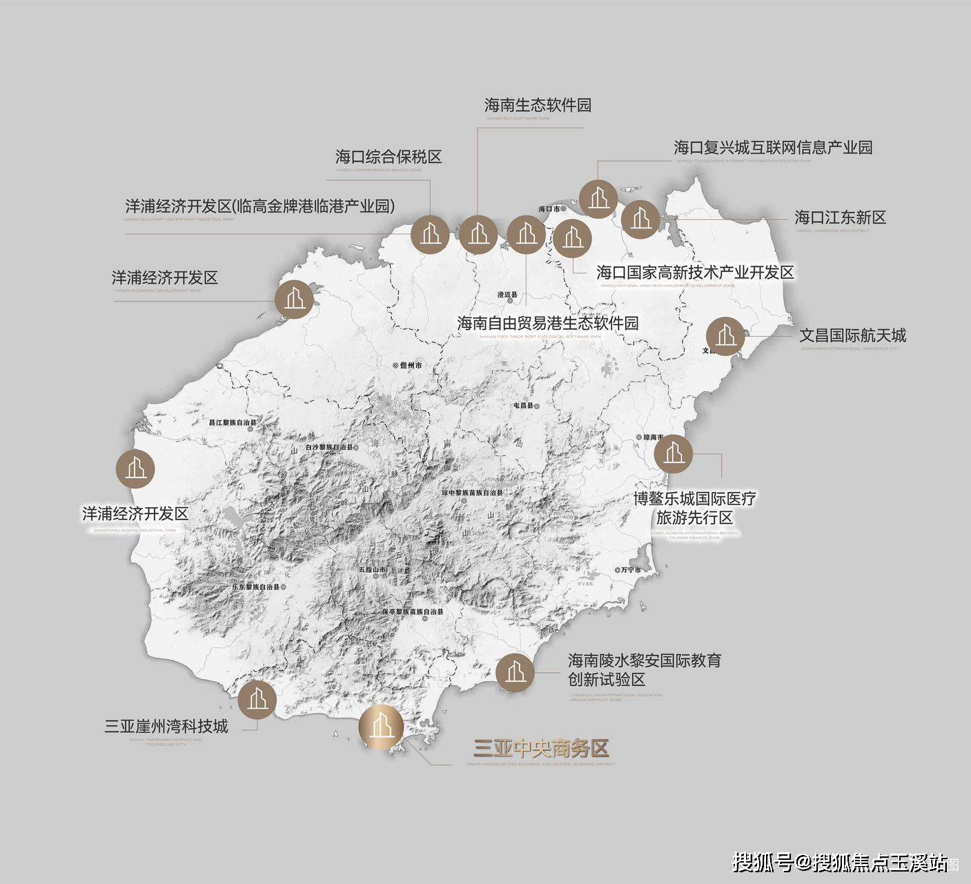 文昌市科技工信局最新发展规划概览