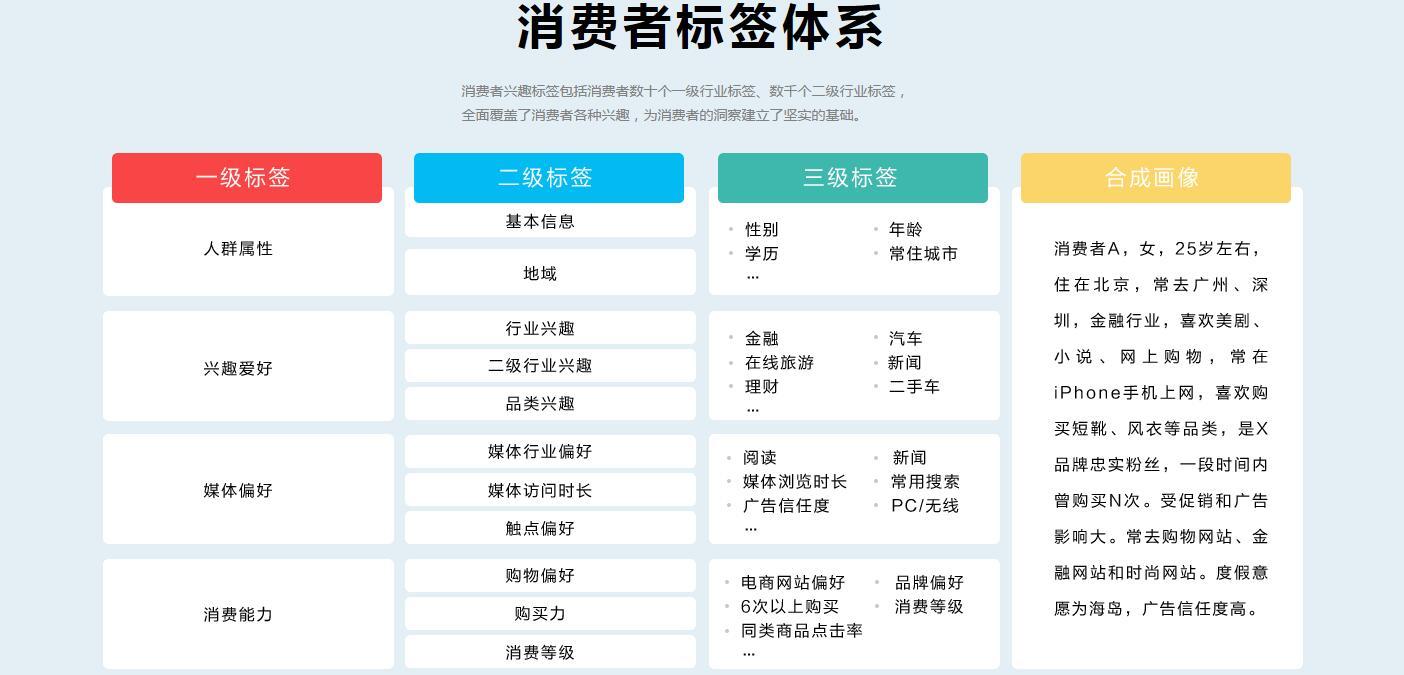 2024新澳门免费正版资料,全面数据分析方案_户外版25.282