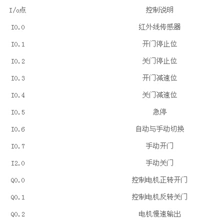 奥门全年资料免费大全一,全面设计执行策略_OP99.577