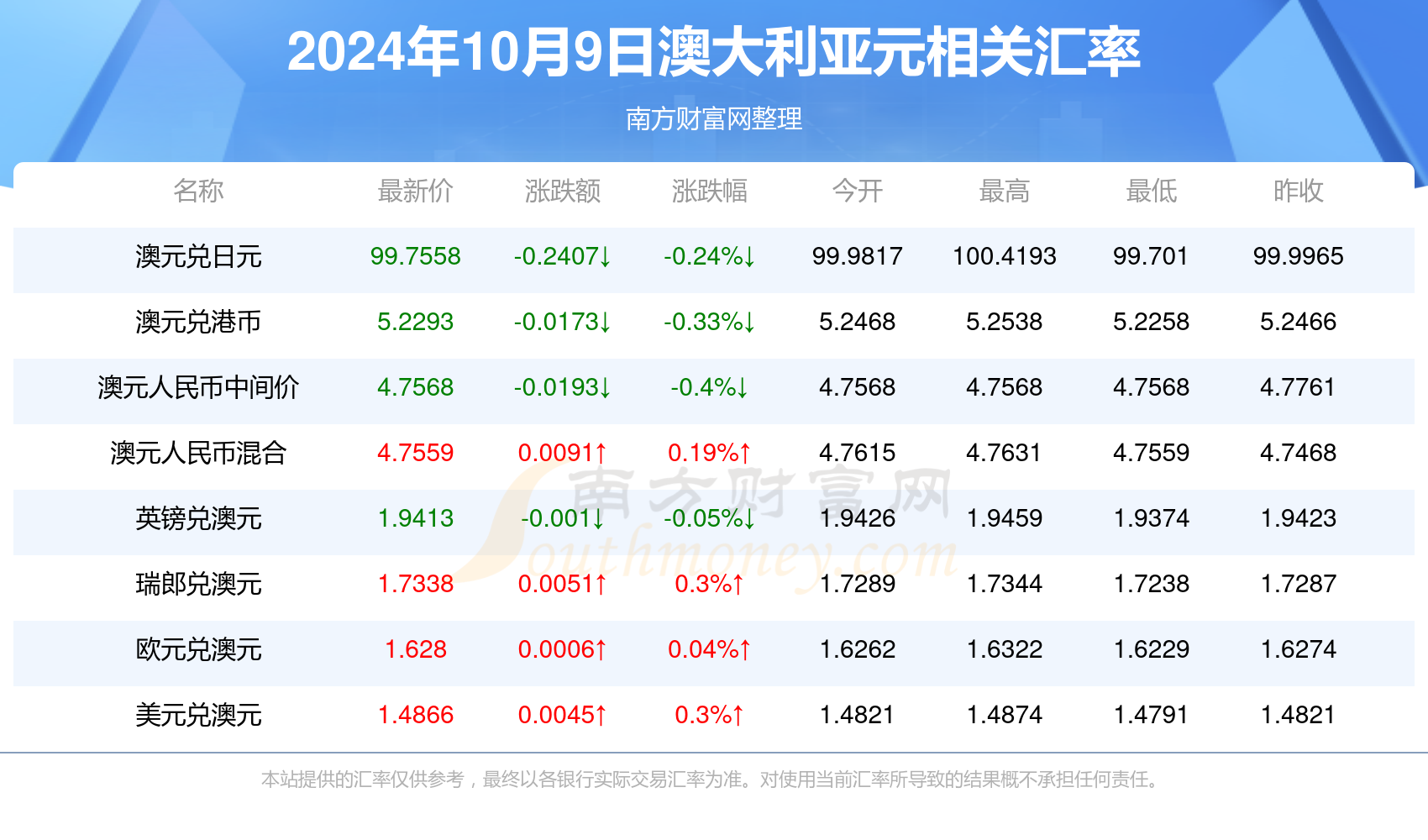 2024新澳天天免费资料,社会责任执行_W92.631