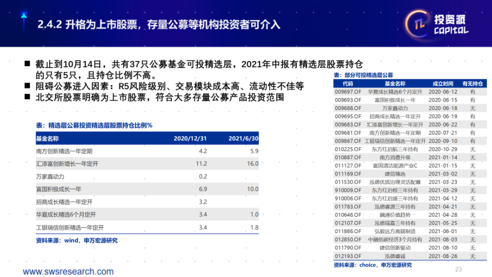 77777888精准管家婆免费,合理化决策实施评审_投资版79.477