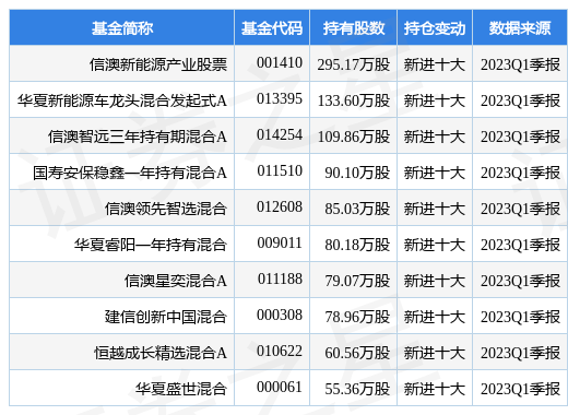 2024年12月12日 第77页