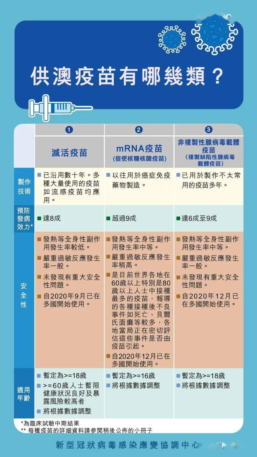 2024澳门天天开好彩大全蛊,科学基础解析说明_Gold66.137