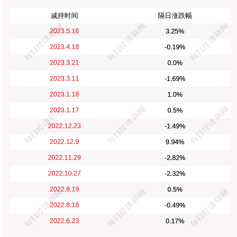 494949码今晚开奖记录,整体规划执行讲解_入门版61.977