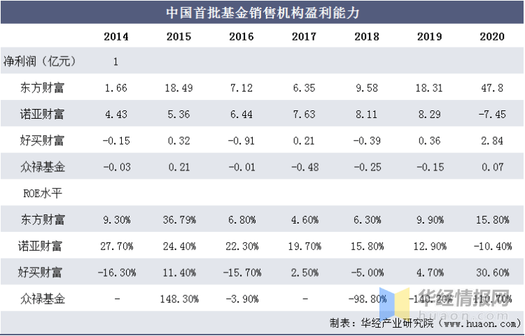 2024新澳正版免费资料,收益成语分析落实_苹果25.36