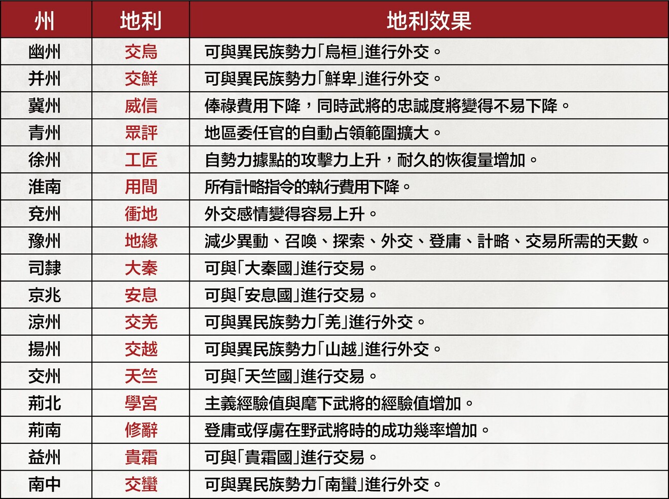 2024年澳门全年免费大全,实际案例解析说明_L版95.50