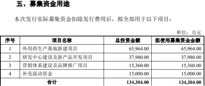 澳门正版资料大全资料贫无担石,收益成语分析落实_mShop41.514