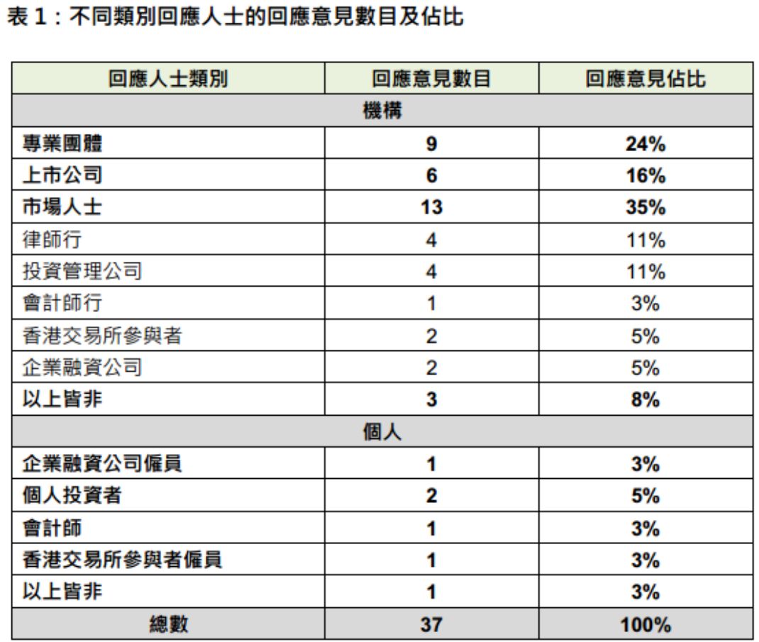 2024年12月12日 第68页