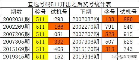 新澳门一码一肖一特一中,实地数据分析计划_复刻款27.472