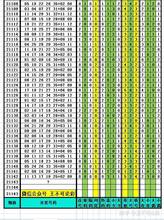 新澳六开彩开奖结果记录,高效实施方法解析_W92.631